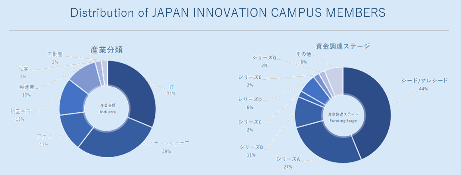 公募ブログ_jp