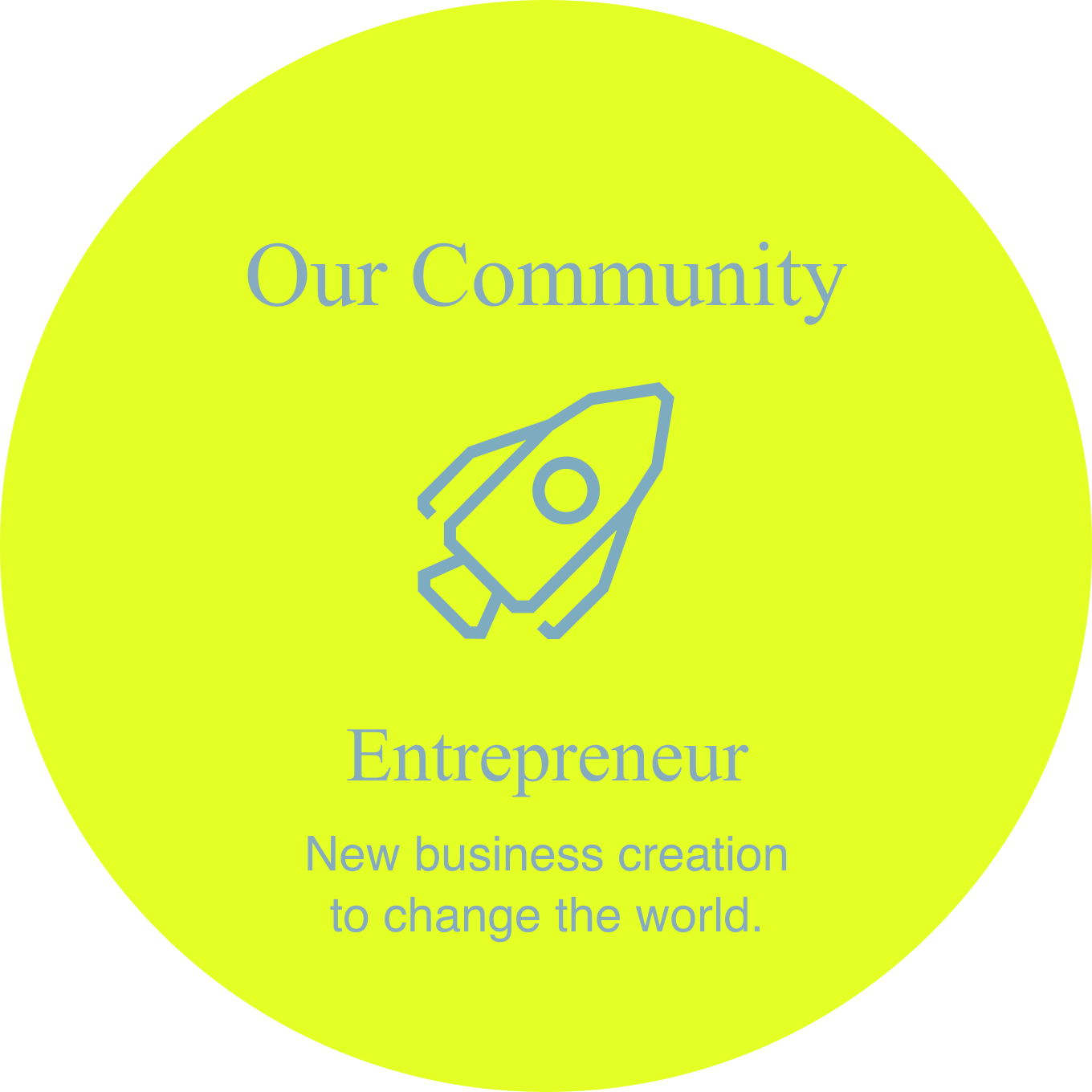 our community