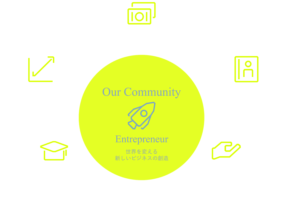 our community