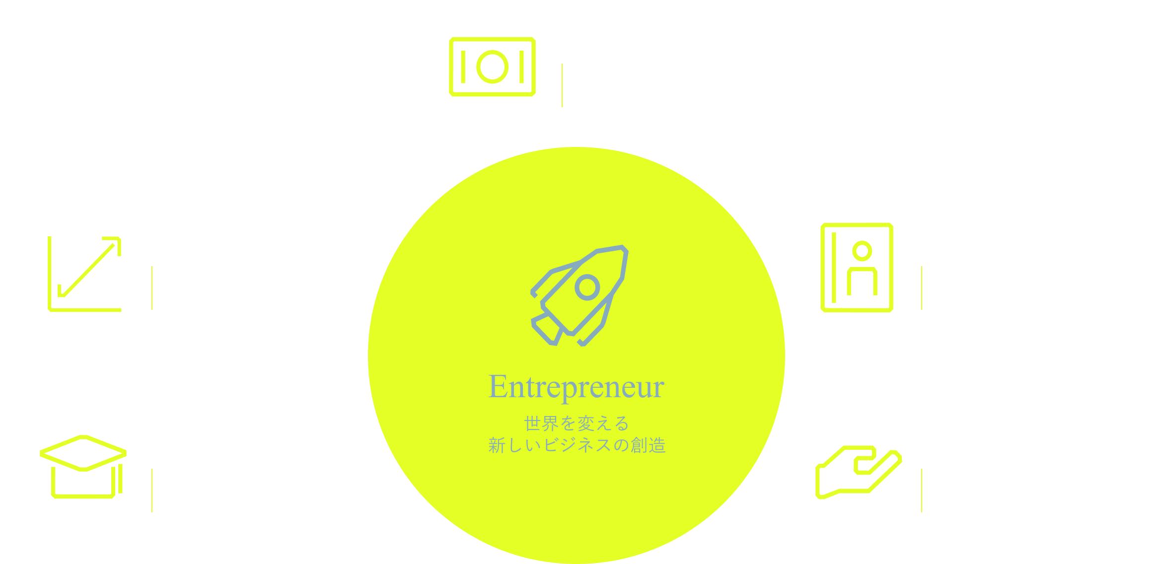 ABOUT Japan Innovation Campus