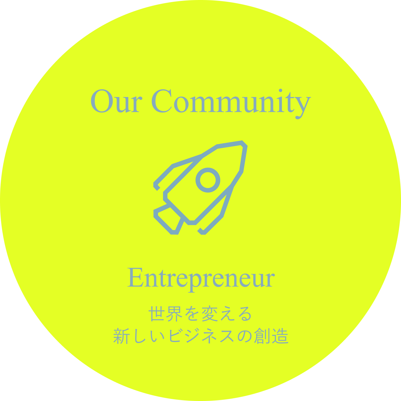 our community